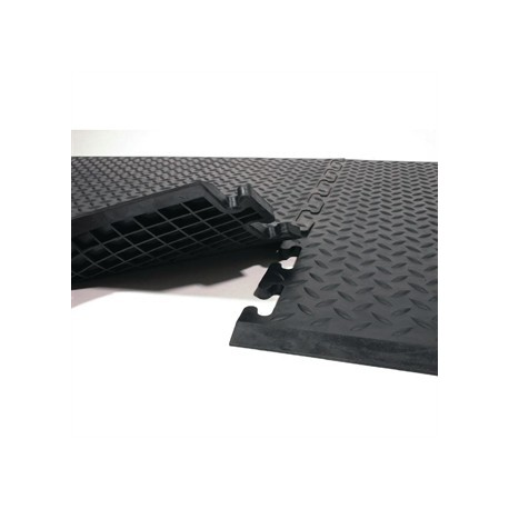 Coba Comfort Lock Mat