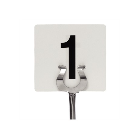 Table Numbers 1-25