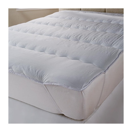 Mitre Comfort Topper Protector King