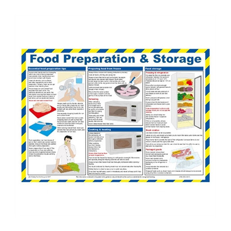 Mileta Food Preparation and Storage Poster 590x420mm