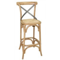 Wooden Stools